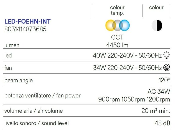 Ανεμιστήρας Οροφής Intec LED-Foehn-INT 8031414873685 Λευκός Smart