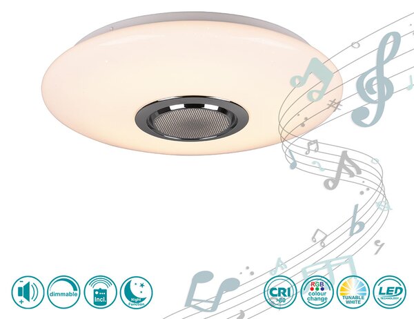 Φωτιστικό Οροφής RL Lighting Musica R69031101