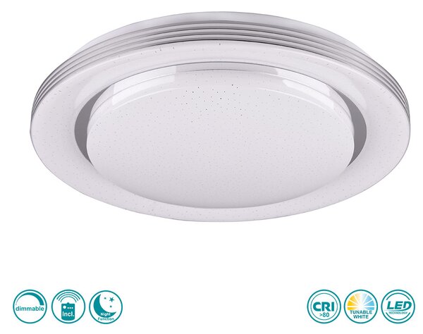 Φωτιστικό Οροφής RL Lighting Atria R67045800