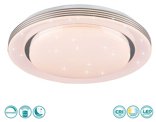 Φωτιστικό Οροφής RL Lighting Atria R67045800