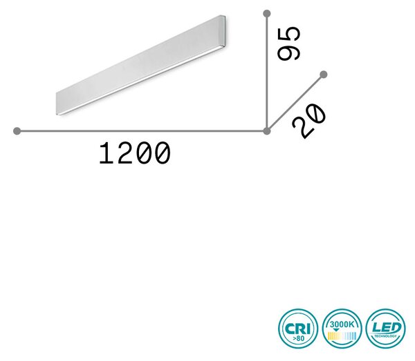 Απλίκα Ideal Lux Linus 233840 Λευκή (3000Κ)