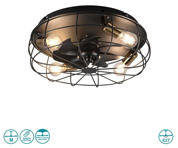 Ανεμιστήρας Οροφής RL Lighting Trondheim R61095032 Μαύρο Ματ με Φως