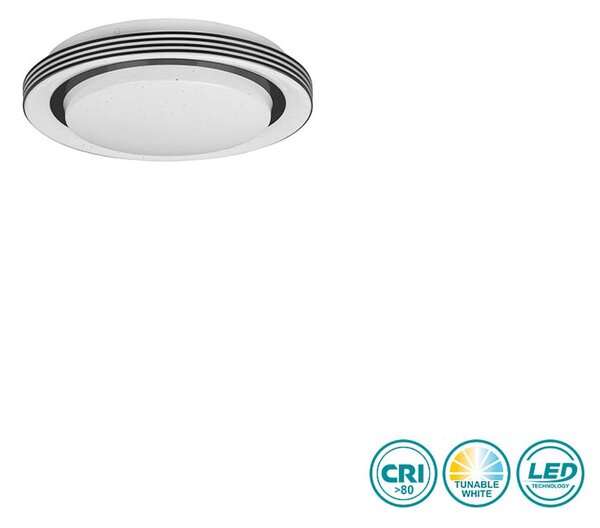 Φωτιστικό Οροφής RL Lighting Atria R67042832 Μαύρο Ματ