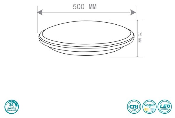 Φωτιστικό Οροφής RL Lighting Limbus R67021931 Λευκό Ματ (4000K)