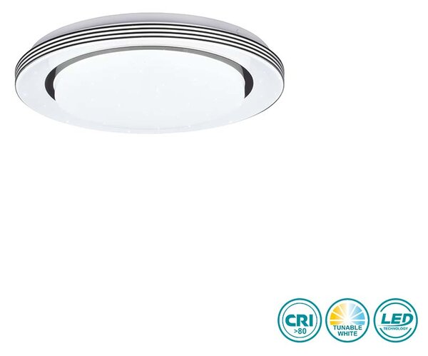 Φωτιστικό Οροφής RL Lighting Atria R67041032 Μαύρο Ματ