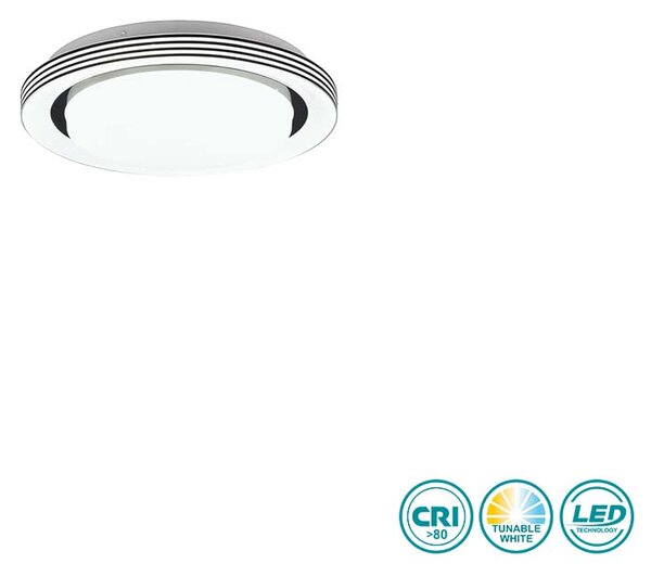 Φωτιστικό Οροφής RL Lighting Atria R67042832 Μαύρο Ματ