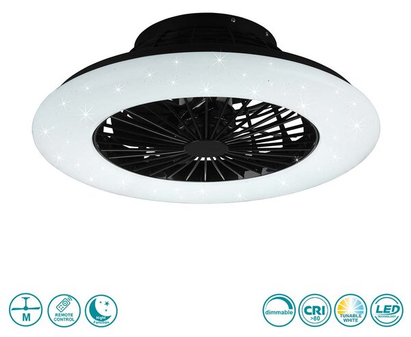 Ανεμιστήρας Οροφής RL Lighting Stralsund R62522132 Μαύρο Ματ με Φως