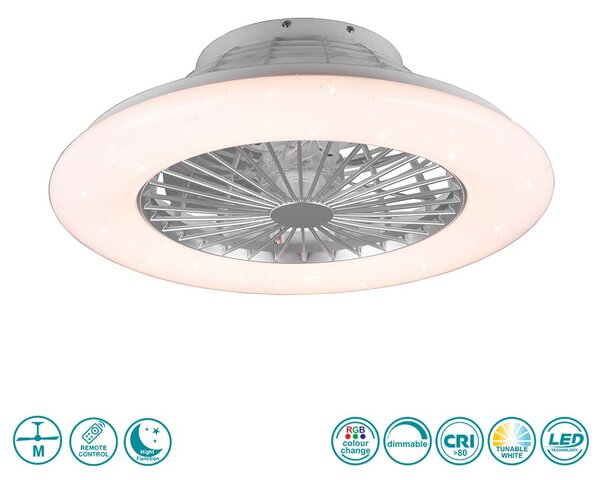 Ανεμιστήρας Οροφής RL Lighting Stralsund R62522987 Γκρι με Φως-RGB