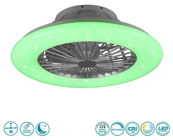 Ανεμιστήρας Οροφής RL Lighting Stralsund R62522987 Γκρι με Φως-RGB