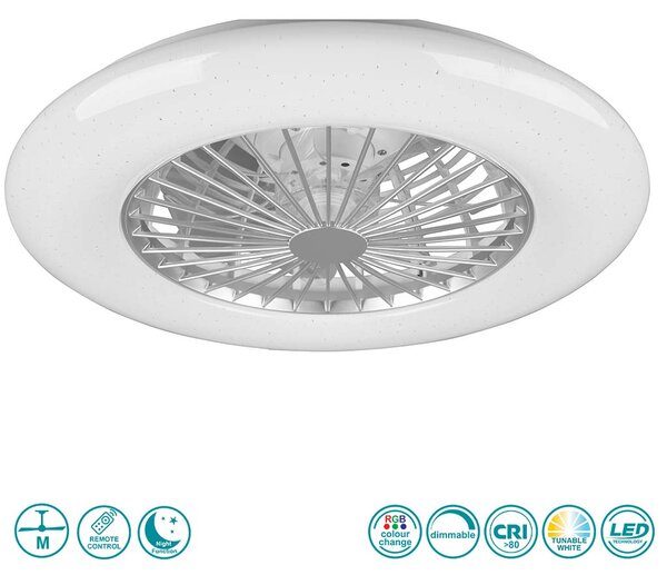 Ανεμιστήρας Οροφής RL Lighting Stralsund R62522987 Γκρι με Φως-RGB