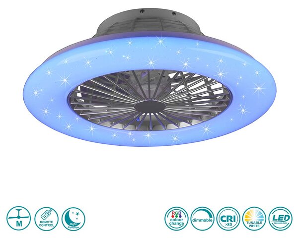 Ανεμιστήρας Οροφής RL Lighting Stralsund R62522987 Γκρι με Φως-RGB