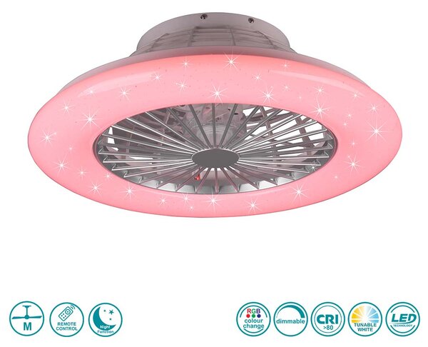 Ανεμιστήρας Οροφής RL Lighting Stralsund R62522987 Γκρι με Φως-RGB