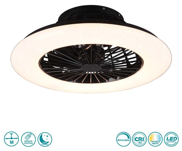 Ανεμιστήρας Οροφής RL Lighting Stralsund R62522132 Μαύρο Ματ με Φως