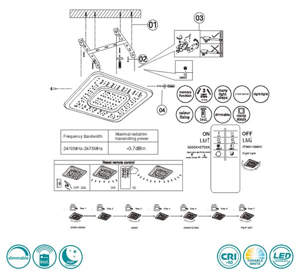 Φωτιστικό Οροφής Globo Lighting Gisell 48132-47 Μαύρο Ματ