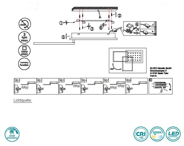 Φωτιστικό Οροφής Globo Lighting Jimbo 67267-24 Μαύρο Ματ