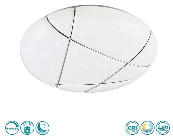 Φωτιστικό Οροφής RL Lighting Tibor R62905001 Λευκό