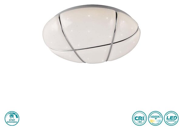 Φωτιστικό Οροφής RL Lighting Tibor R62903001 Λευκό (4000K)