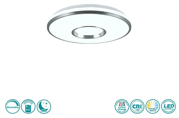 Φωτιστικό Οροφής RL Lighting Realta R64401005 Λευκό