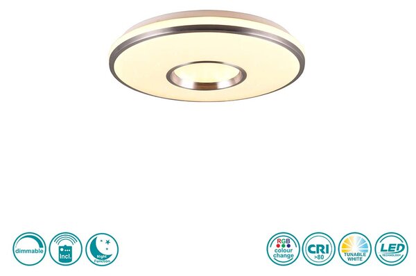 Φωτιστικό Οροφής RL Lighting Realta R64401005 Λευκό