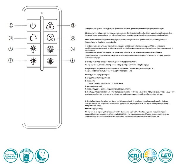 Φωτιστικό Οροφής Trio Lighting Montilla 643010307 Νίκελ Ματ