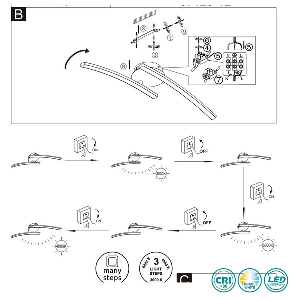 Φωτιστικό Οροφής Globo Lighting Tansy I 67129-12 Μαύρο Ματ