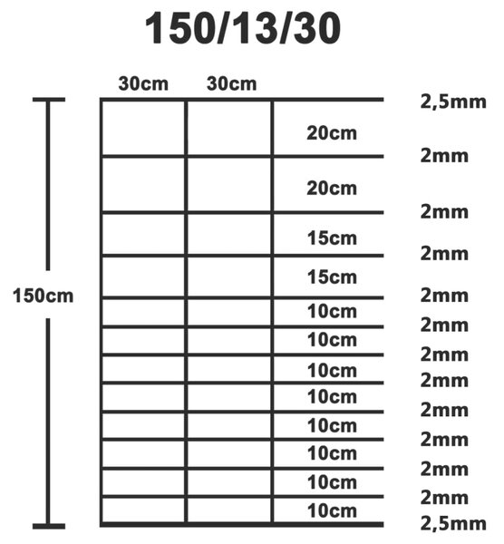 VidaXL Συρματόπλεγμα Περίφραξης Ασημί 50 x 1,5 μ. Γαλβανισμένο Ατσάλι