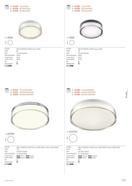 Redo 01-3731 - Φωτιστικό οροφής LED FRISBI LED/12W/230V 3000/4000K IP44 λευκό