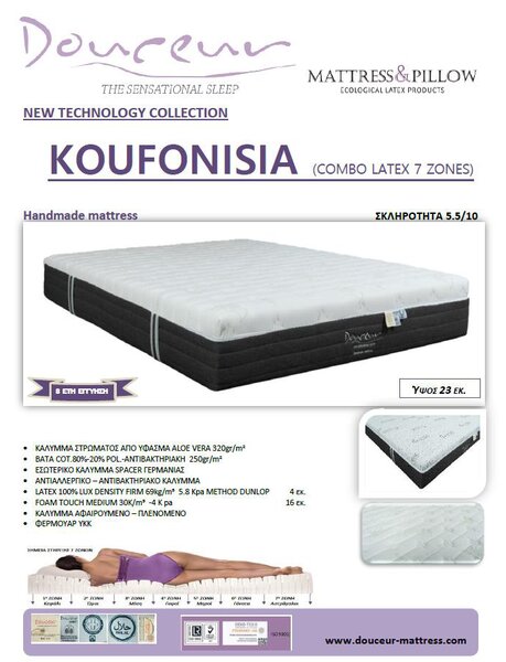 Στρώμα Koufonisia Latex 7 Zones 23 cm