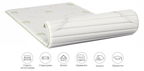 Ανωστρωμα Smart Topper Aloe από την isleep