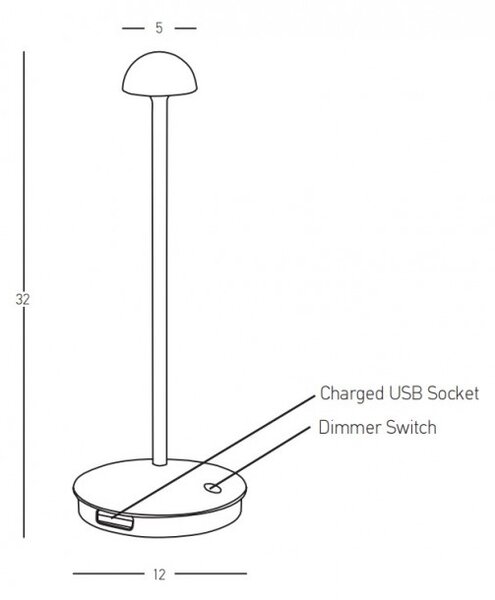 Επιτραπέζιο Φωτιστικό LED 2W IP54 3000K Zambelis E314 Μαύρο