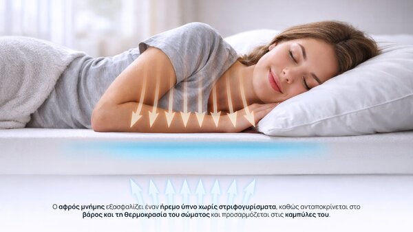 Στρώμα Sleepy, Bamboo 7, 90x200x20, Μέτριο προς σκληρό