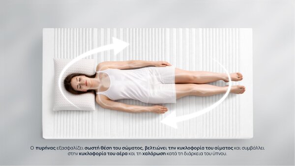 Ανώστρωμα Sleepy, Antistress Silver, 82x190x7