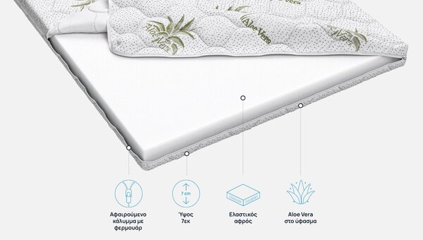 Ανώστρωμα Sleepy, Aloe Comfort, 72x190x7, Σκληρό