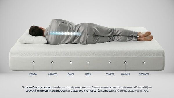 Στρώμα Sleepy, Medical Flex, 82x190x18, Σκληρό