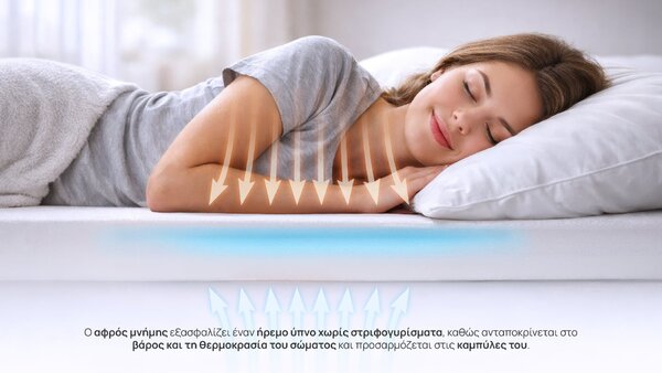 Στρώμα Zymmo, Vita, 82x190x22, Μέτριο