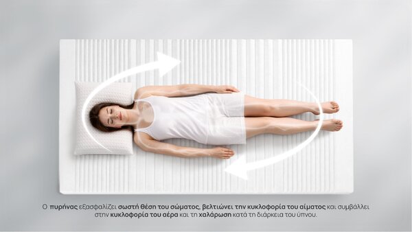 Στρώμα Zymmo, Zora, 82x190x21, Μέτριο προς σκληρό