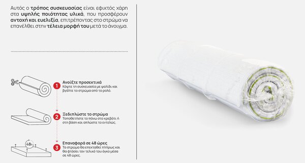 Στρώμα Zymmo, Rila, 82x190x24, Μέτριο προς σκληρό