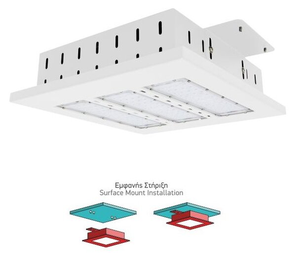 Προβολέας Φωτιστικό Βενζινάδικου LED HPL 150W 6000K IP65 Λευκό Epistar 5832 Spotlight 5832 Λευκό