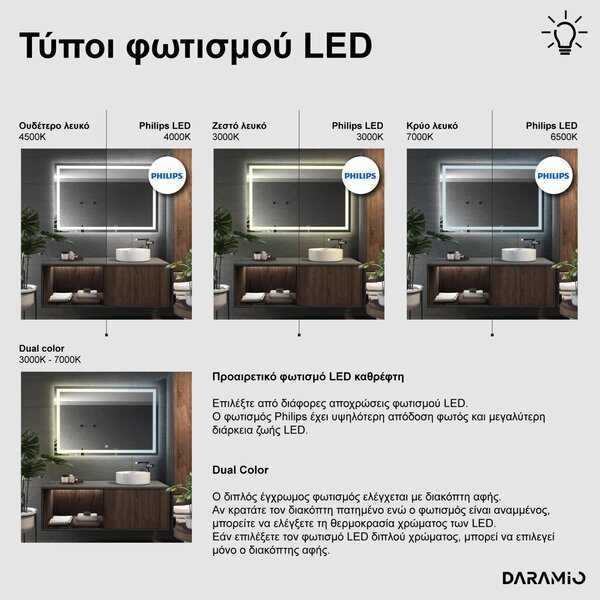 Καθρέφτης με Φως LED F2