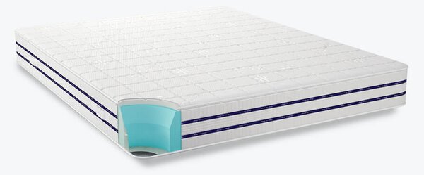 Στρώμα iSleep, CoolComfort, 90x190x22, Μέτριο προς σκληρό