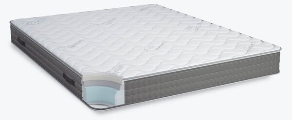 Στρώμα iSleep, Silver Plus, 82x190x24, Μέτριο προς μαλακό