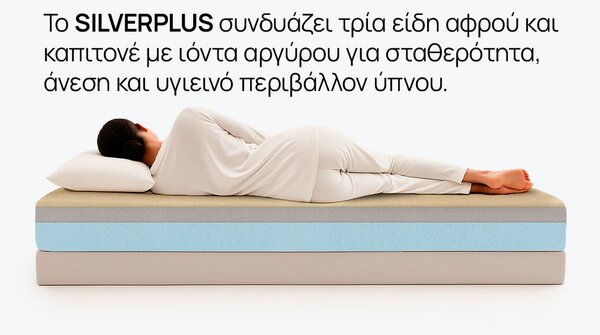Στρώμα iSleep, Silver Plus, 82x190x24, Μέτριο προς μαλακό
