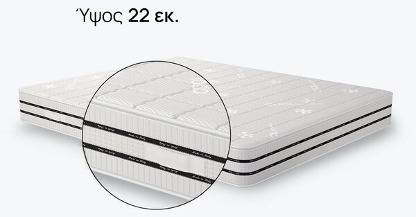 Στρώμα iSleep, CoolComfort, 90x190x22, Μέτριο προς σκληρό