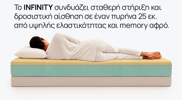 Στρώμα iSleep, Infinity διπλής όψεως, 82x190x30, Μέτριο προς σκληρό