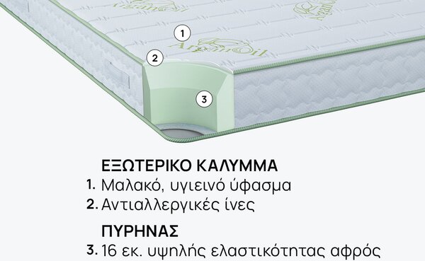 Στρώμα iSleep, Natura Organic, 82x190x18, Σκληρό