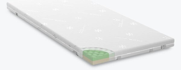 Ανώστρωμα iSleep, CoolComfort, 82x190x8, Σκληρό