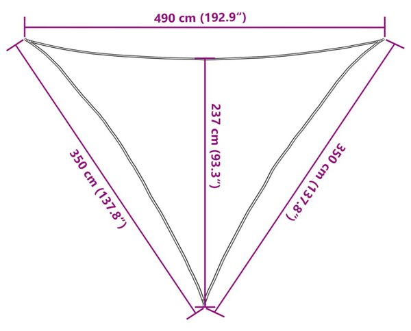 Πανί Σκίασης Ανοιχτό Πράσινο 3,5x3,5x4,9 μ. από HDPE 160 γρ./μ² - Πράσινο