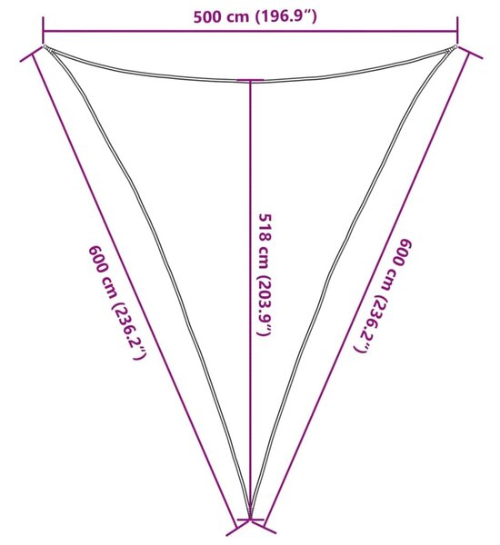 Πανί Σκίασης Σκούρο Πράσινο 5 x 6 x 6 μ. από HDPE 160 γρ./μ² - Πράσινο