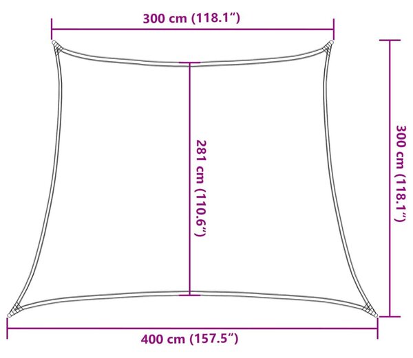 Πανί Σκίασης Ανθρακί 3/4 x 3 μ. από HDPE 160 γρ./μ² - Ανθρακί