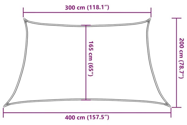 Πανί Σκίασης Μαύρο 3/4 x 2 μ. από HDPE 160 γρ./μ² - Μαύρο